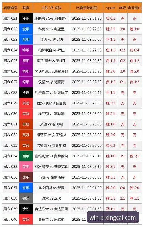 杏彩体育官网功能特点攻略 杏彩体育官网APP vs. 网页版:功能特点与使用场景深度攻略