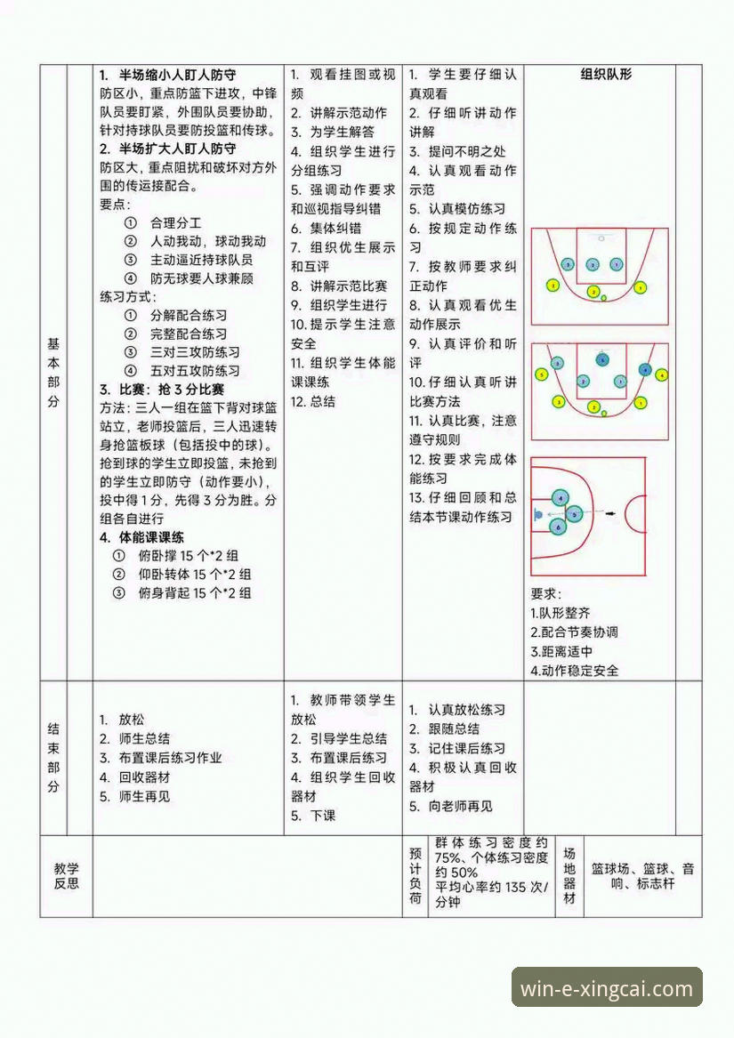 杏彩体育官网正版下载 从上海队12连胜看团队篮球的实用战术解析